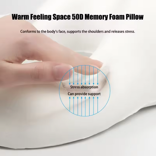 Foldable Airplane Memory Foam Neck Pillow
